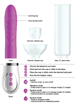 Набор Twister (4 в 1) Rechargeable Couples Pump Kit