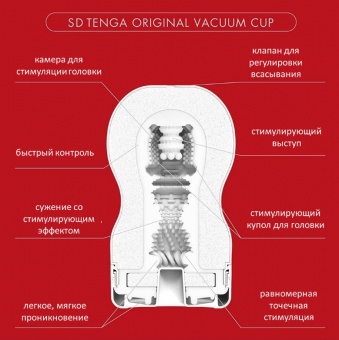 Мастурбатор Tenga Original Vacuum Cup SD