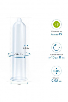 Презерватив "My.Size" №1, размер 49 (ширина 49 мм.), 1 шт.